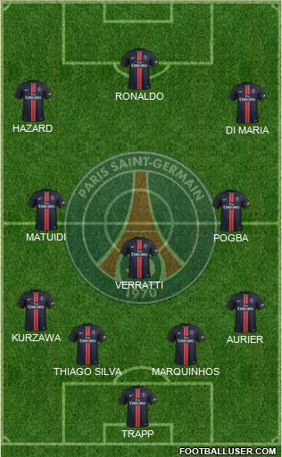 Paris Saint-Germain Formation 2015