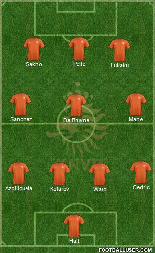Holland Formation 2015