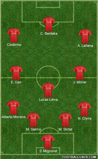 Liverpool Formation 2015