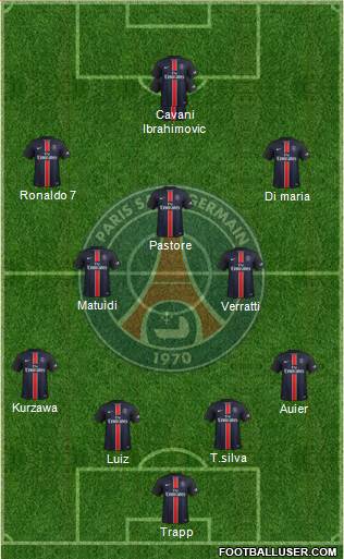 Paris Saint-Germain Formation 2015