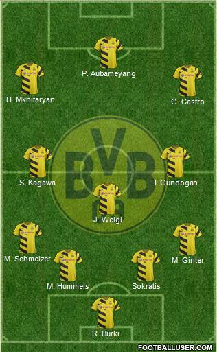 Borussia Dortmund Formation 2015