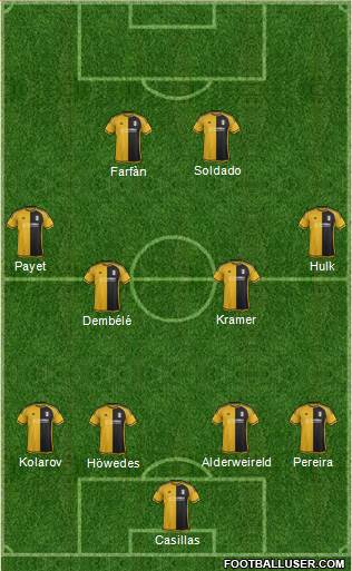 Fulham Formation 2015
