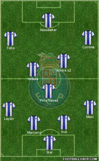 Futebol Clube do Porto - SAD Formation 2015