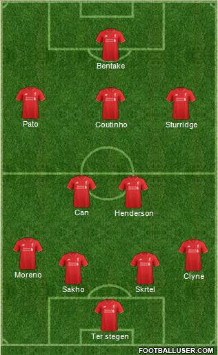 Liverpool Formation 2015
