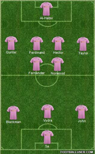 Reading Formation 2015