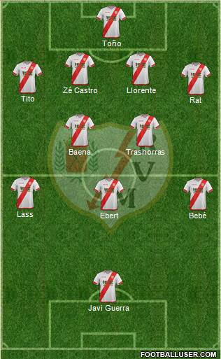 Rayo Vallecano de Madrid S.A.D. Formation 2015