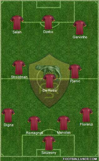 AS Roma Formation 2015