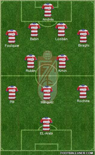 Granada C.F. Formation 2015