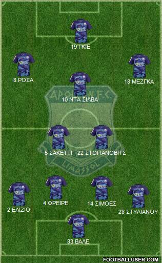 AMO Apollon Limassol Formation 2015