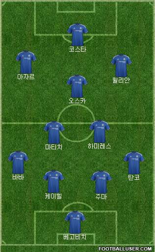 Chelsea Formation 2015