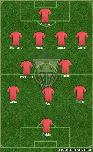 Albacete B., S.A.D. Formation 2015