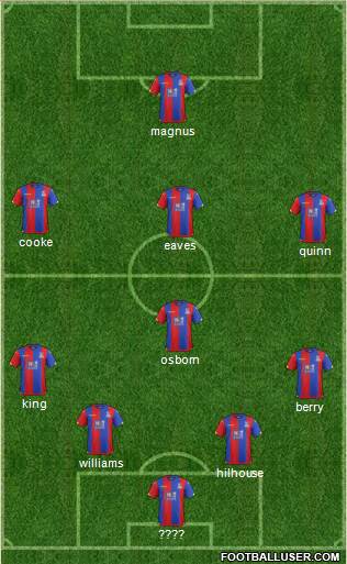 Crystal Palace Formation 2015