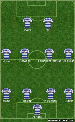 Reading Formation 2015