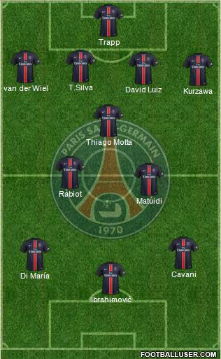 Paris Saint-Germain Formation 2015