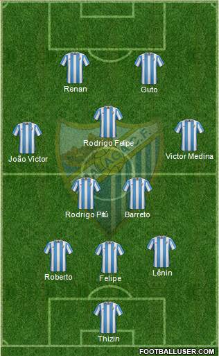 Málaga C.F., S.A.D. Formation 2015