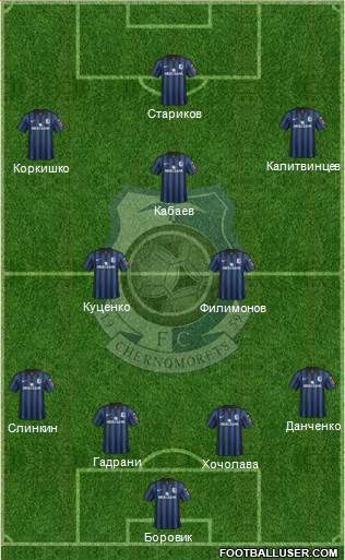 Chornomorets Odesa Formation 2015