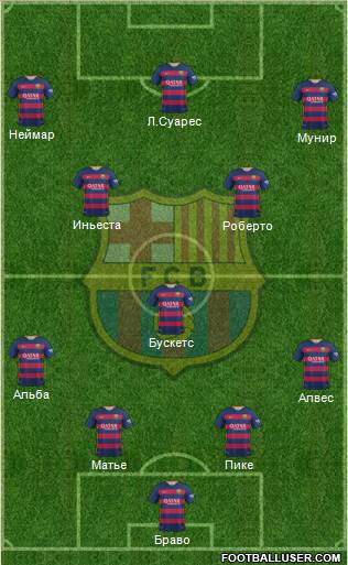 F.C. Barcelona Formation 2015