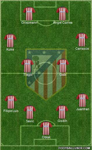 C. Atlético Madrid S.A.D. Formation 2015