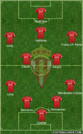 Real Sporting S.A.D. Formation 2015