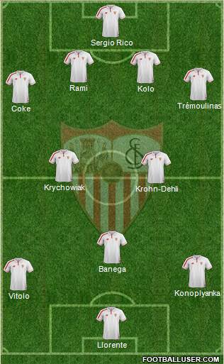 Sevilla F.C., S.A.D. Formation 2015