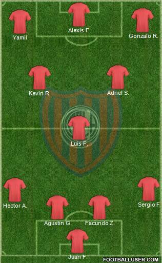 San Lorenzo de Almagro Formation 2015
