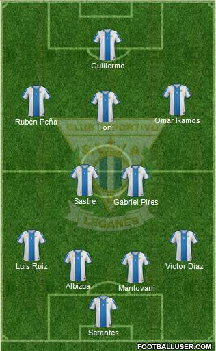 C.D. Leganés S.A.D. Formation 2015