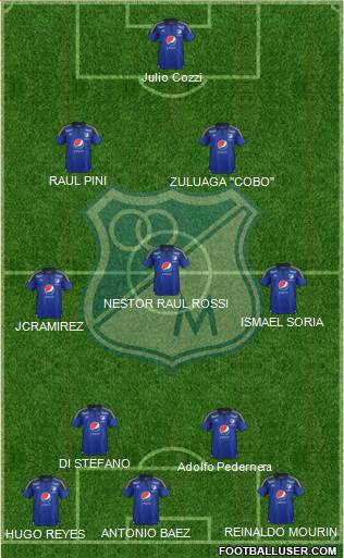 CD Los Millonarios Formation 2015