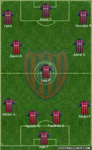 San Lorenzo de Almagro Formation 2015