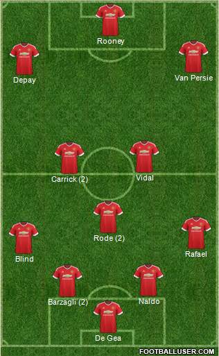 Manchester United Formation 2015