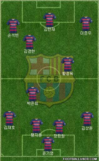 F.C. Barcelona Formation 2015