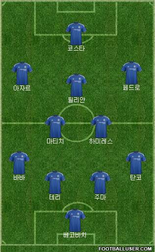 Chelsea Formation 2015