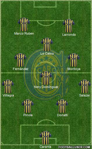 Rosario Central Formation 2015