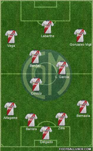 CC Deportivo Municipal 4-3-3 football formation