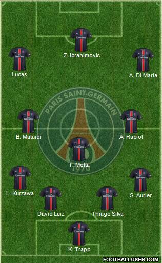 Paris Saint-Germain Formation 2015