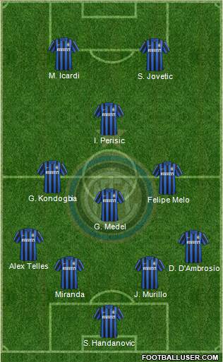 F.C. Internazionale Formation 2015