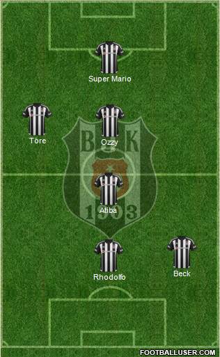 Besiktas JK Formation 2015