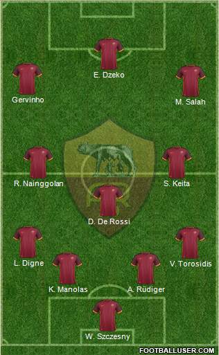AS Roma Formation 2015