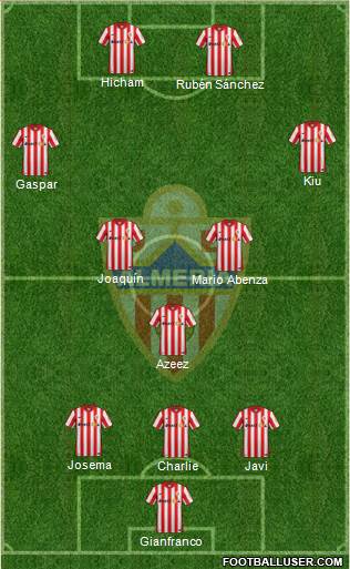U.D. Almería S.A.D. Formation 2015