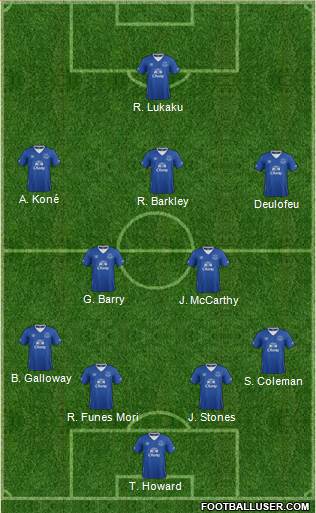 Everton Formation 2015