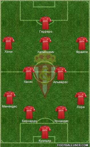 Real Sporting S.A.D. Formation 2015