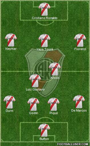 River Plate Formation 2015