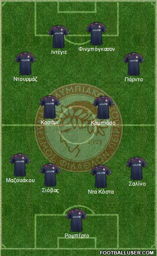 Olympiakos SF Piraeus Formation 2015