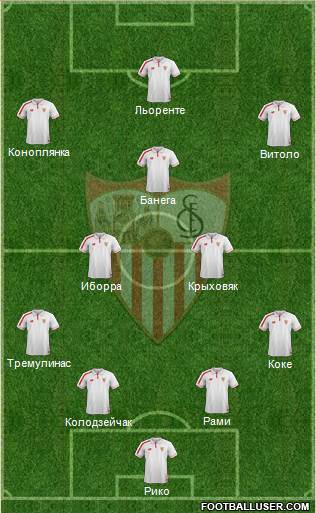 Sevilla F.C., S.A.D. Formation 2015