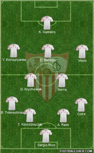 Sevilla F.C., S.A.D. Formation 2015