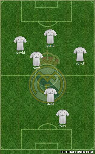 Real Madrid C.F. Formation 2015