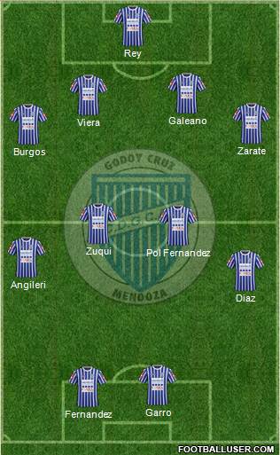 Godoy Cruz Antonio Tomba Formation 2015