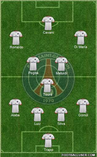 Paris Saint-Germain Formation 2015