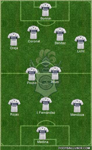 Gimnasia y Esgrima de La Plata Formation 2015