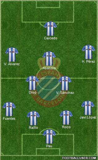 R.C.D. Espanyol de Barcelona S.A.D. Formation 2015