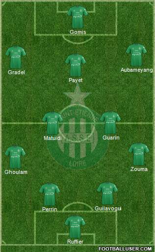 A.S. Saint-Etienne Formation 2015